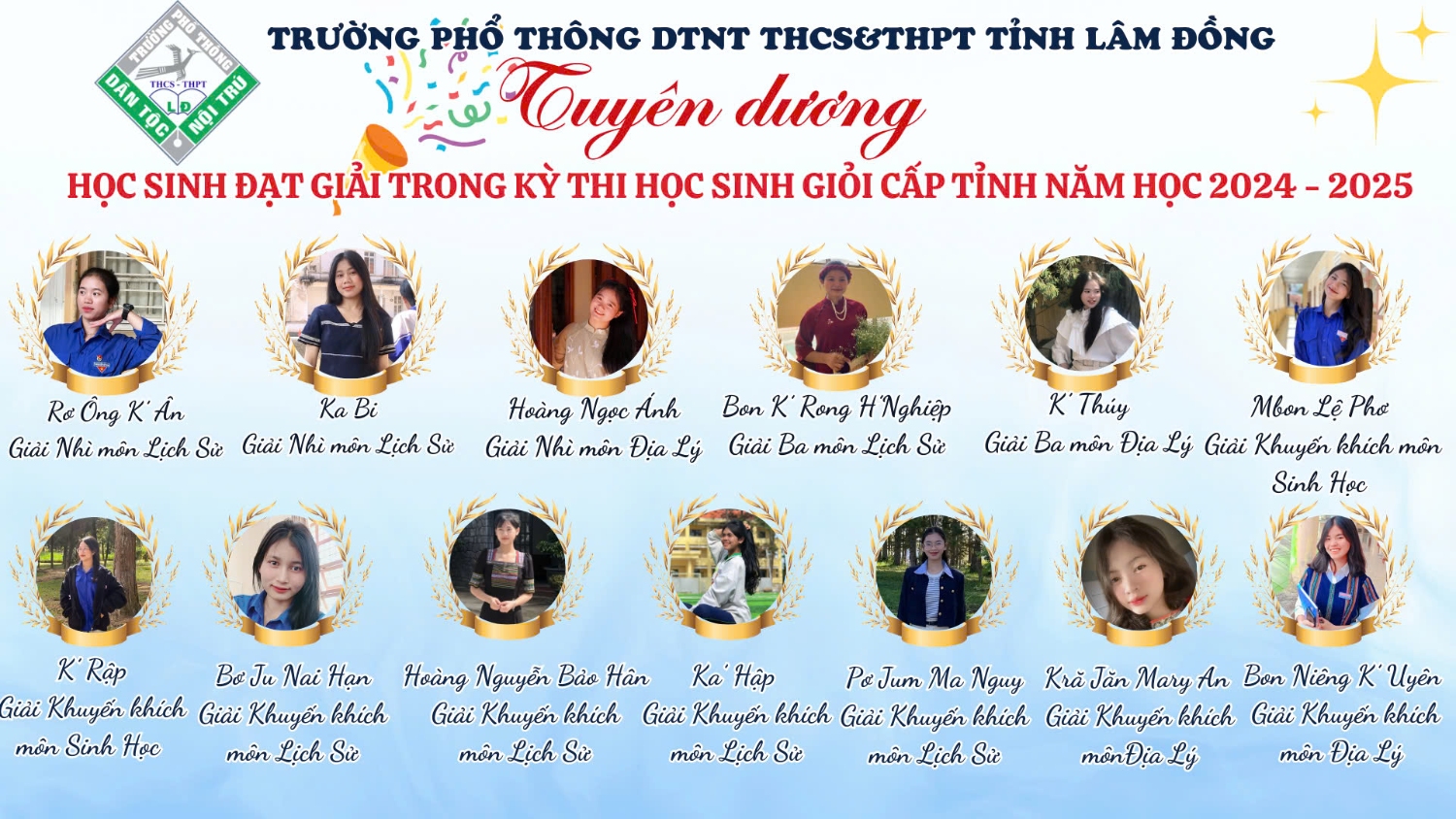 Tuyên dương học sinh đạt giải Học sinh giỏi cấp tỉnh năm 2025